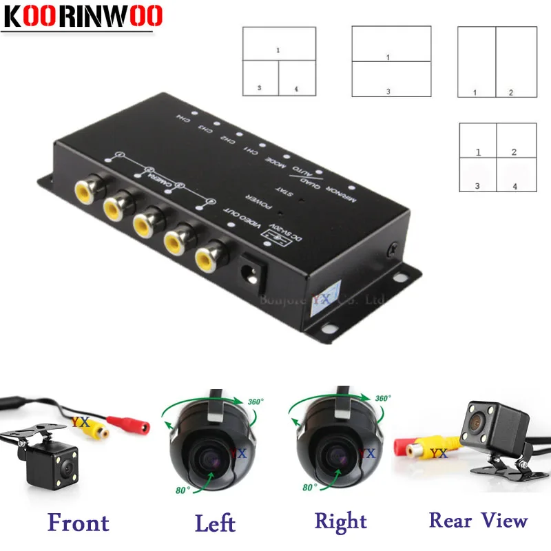 KOORINWOO Control Box Four Channels for Car Rear view Camera Video