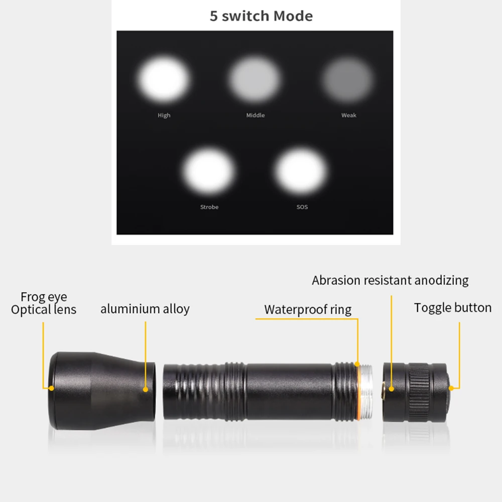 Светодио дный УФ фонарик УФ L2/T6 белый свет светодио дный Torch Light 5 Режим Масштабируемые 395nm ультрафиолетовый свет Blacklight 18650 Батарея