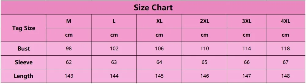 SIZE