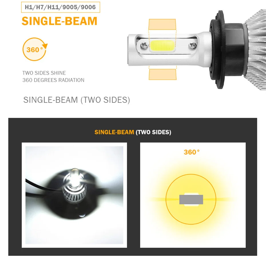 Светодиодные лампы для авто Н7 LED H4 H7 H11 удар водить автомобиль Фары для авто комплект 16000LM 110 Вт H7 LED 12 В 9005 9006 9007 6500 К авто спереди лампы света тумана автомобилей Стайлинг