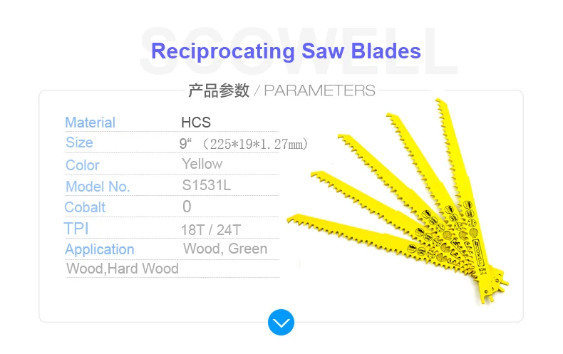 S1531L