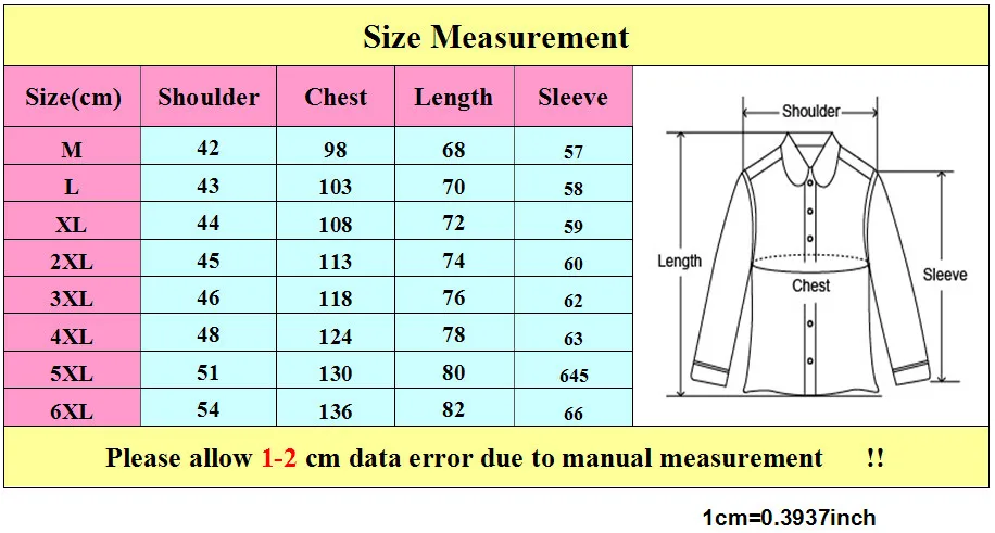 size