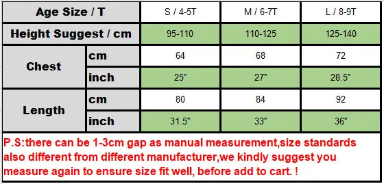Size chart wizard