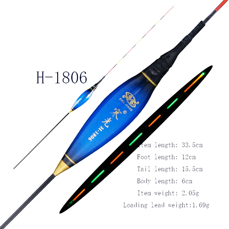 1806