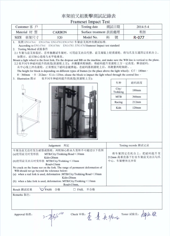 R-077 test-2