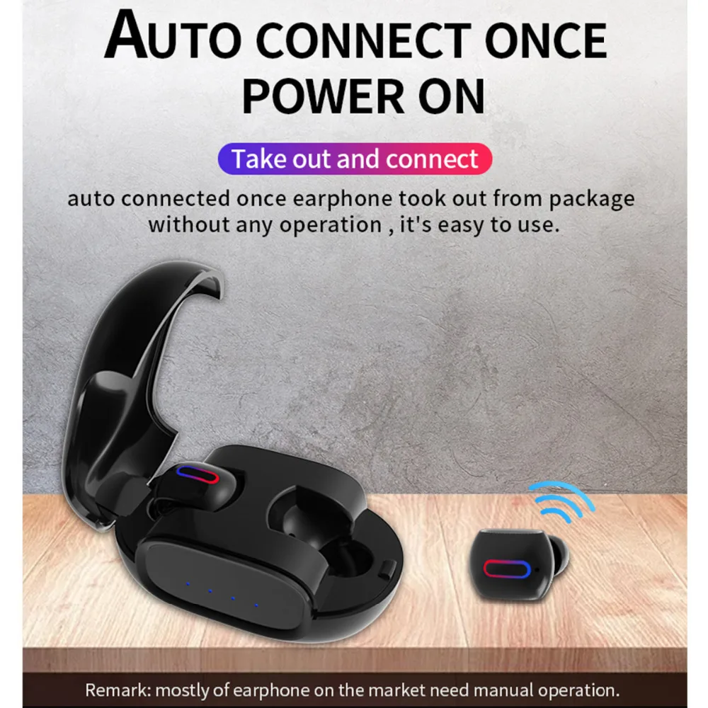 SZHAIYU Mini Dual Bluetooth 5,0 Беспроводные наушники 3D стерео звук Hi-Fi Беспроводные спортивные наушники с микрофоном