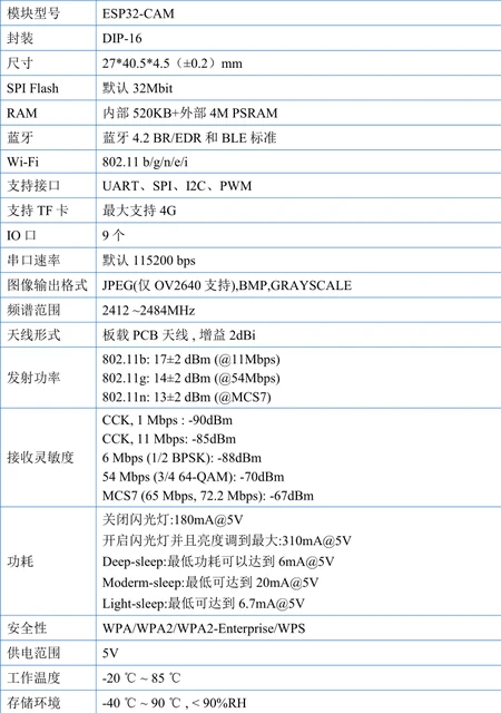 ESP32-CAM AI-Thinker: Pinout, GPIO Pins, Features And How, 51% OFF