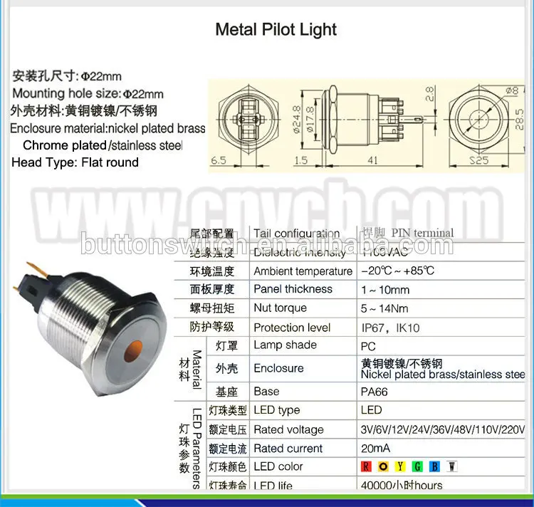IN36 IP67 IK10 Dot led 22mm Abbeycon stainless steel waterproof led button indicator