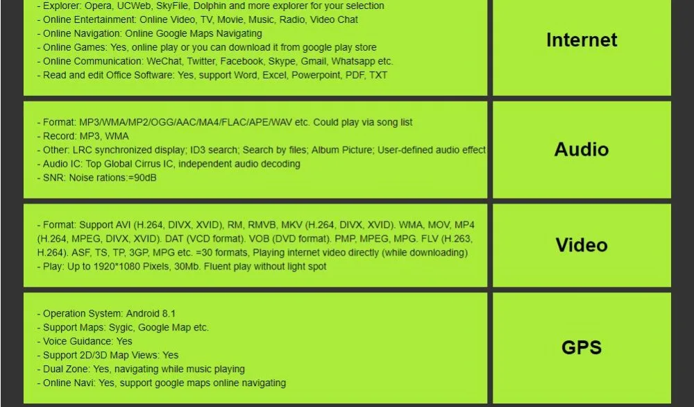 Clearance Android 8.1 4-Core Car Radio Stereo DVD Player GPS Navigation For AUDI TT MK2 DAB OBD2 Bluetooth Headunit +Free Rear Camera+Map 34 Clearance Android 8.1 4-Core Car Radio Stereo DVD Player GPS Navigation For AUDI TT MK2 DAB OBD2 Bluetooth Headunit +Free Rear Camera+Map 34