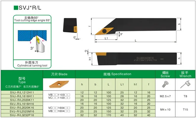 Хорошее качество режущей кромки угол 93 внешний держатель инструмента SVJCR1212H11/SVJCL1212H11 держатель инструмента не включает в себя лезвие