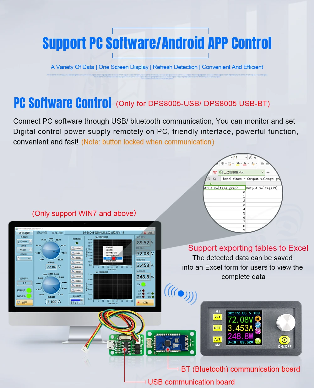 DPS8005 80V 5A постоянное напряжение постоянного тока Программируемый Блок питания модуль понижающего преобразователя ЖК-дисплей вольтметр 30% off