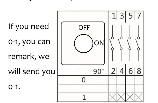interruptor giratório do interruptor da comutação do seletor do fechamento da almofada do interruptor cam