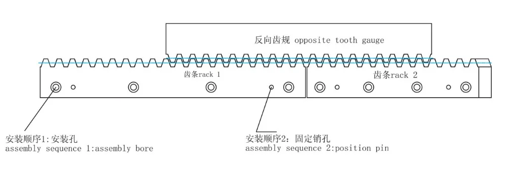 opposite