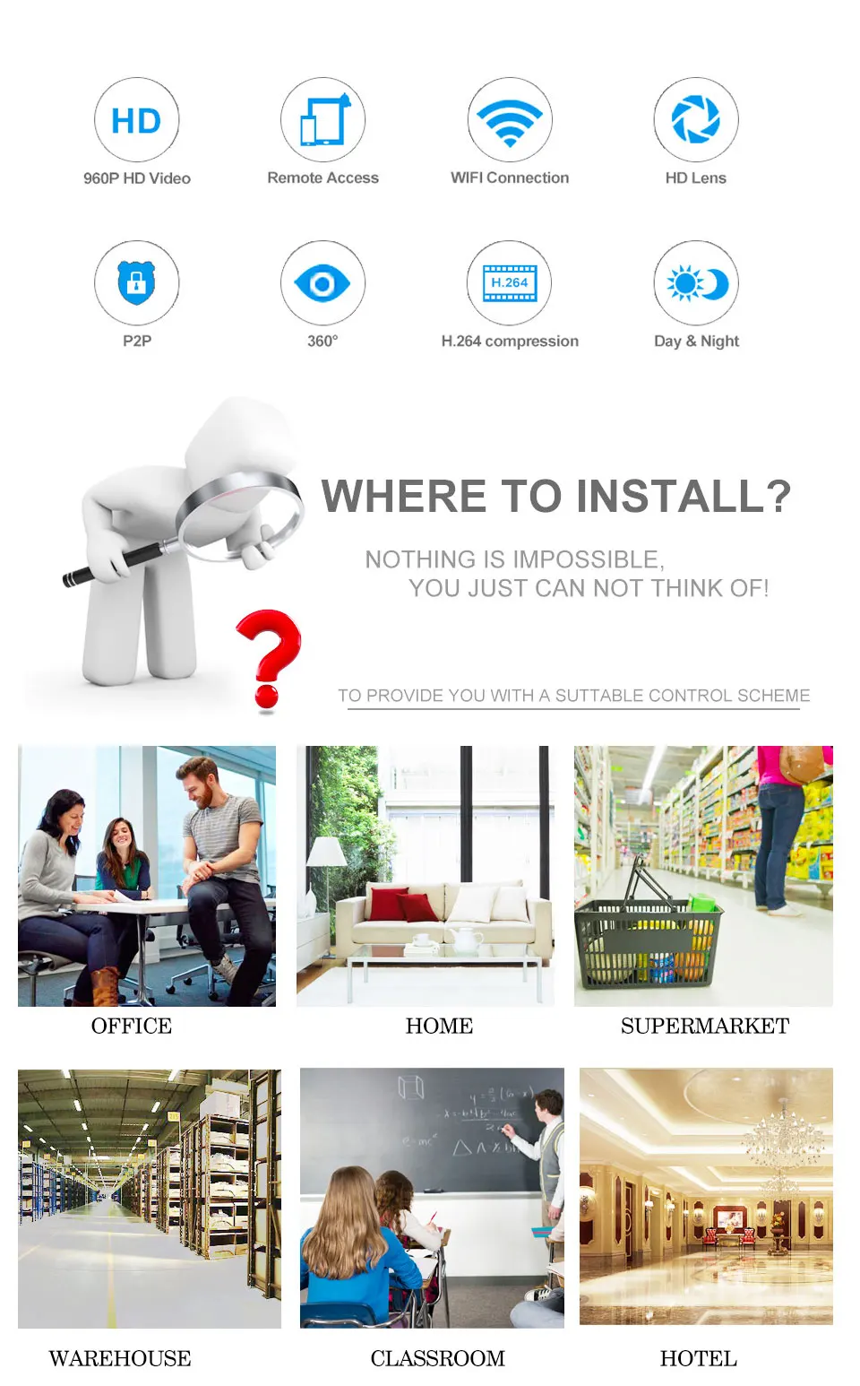 IP Camera 2