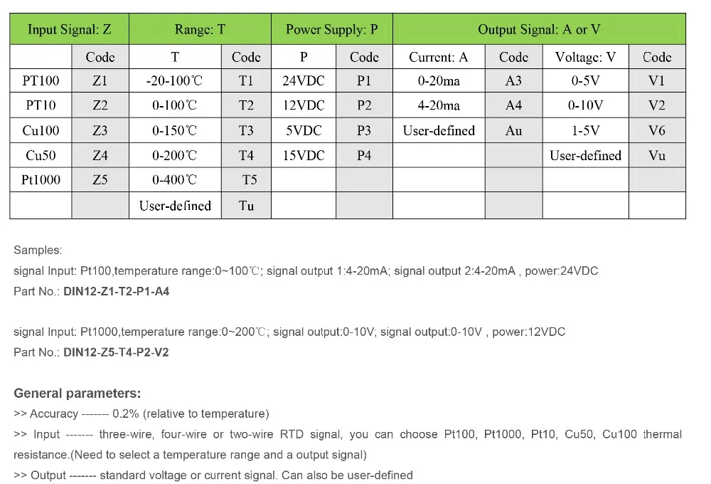 DIN12-RTD-Signal-Converters-1_03