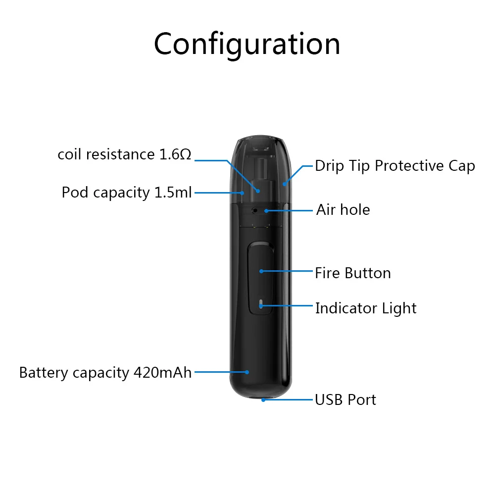 2/5/10 шт. Набор капсул Think vape Asteroid Kit 420 мАч Pod System Vape Pen с 1 5 мл E cigarette vs minifit Vaping
