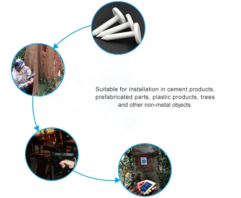 Водонепроницаемая пластиковая ABS 860 МГц-960 МГц правом записи чтения epc gen2 uhf Alien H3 impinj Монца r6 rfid дерево гвоздь-штырь для дерева отслеживания