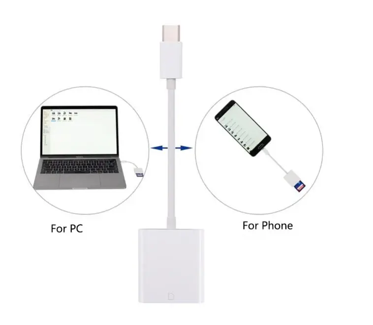 USB 3,1 Тип C USB C к SD кард-ридер SDCX/SDHC карта памяти камера кард-ридер адаптер кабель для Macbook Android Iphone