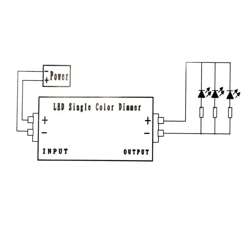 SZYOUMY DC 12 V-24 V 8A светодиодный одинарный Цвет диммер для Светодиодный точечный светильник утопленного полосы lirf с пультом дистанционного управления Управление; Яркость Управление