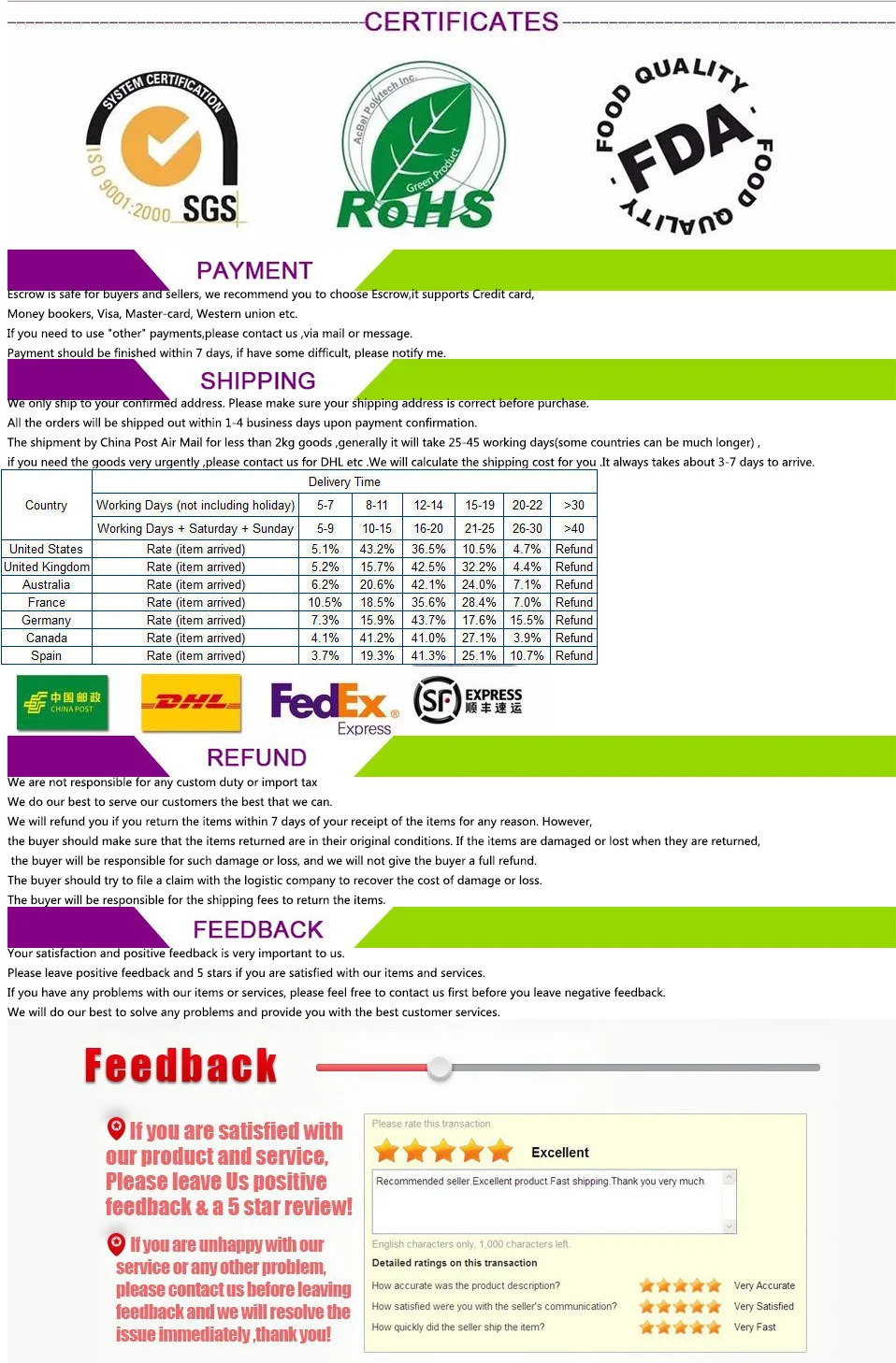 Refrigere o Projeto Wi fi Inteligente LED