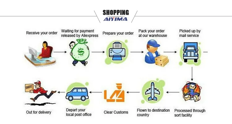 shopping4