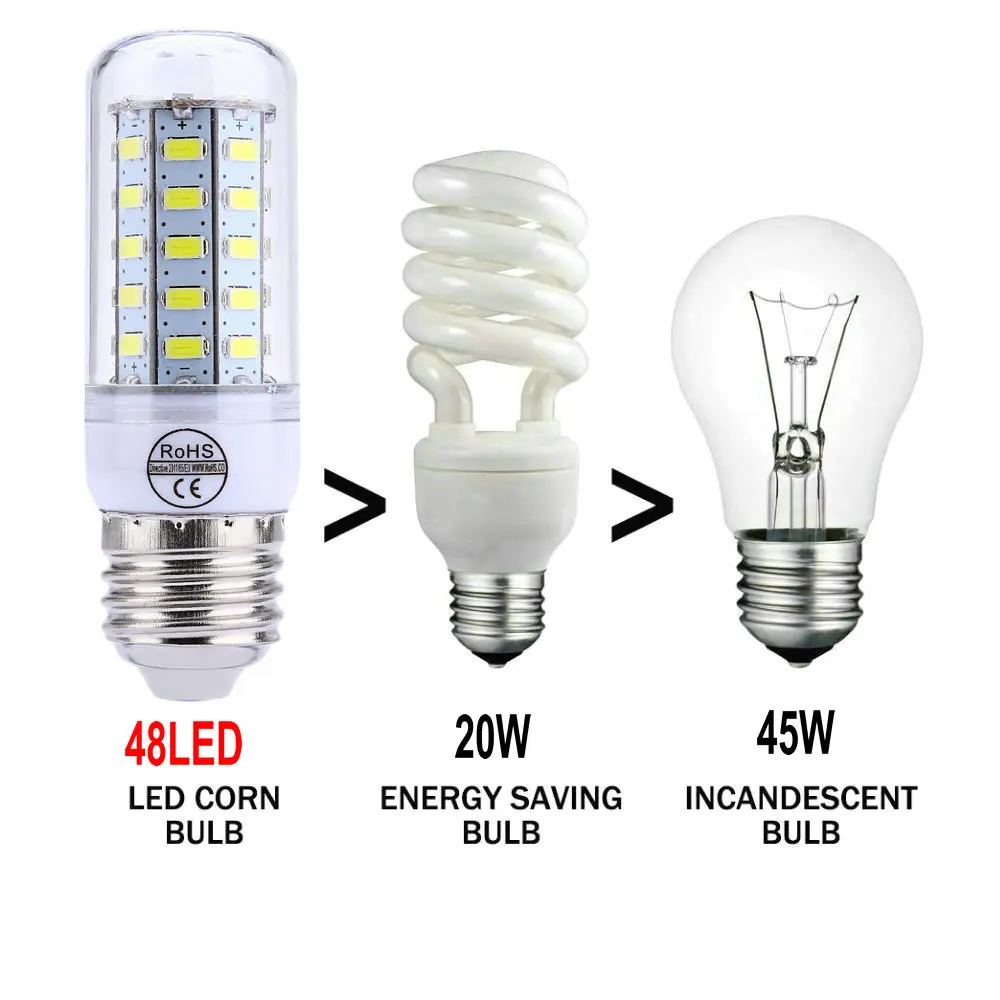 Buybay E27 Свет E14 светодиодные лампы 220 В кукурузы 24 48 56 72leds SMD5730 люстра свечах для