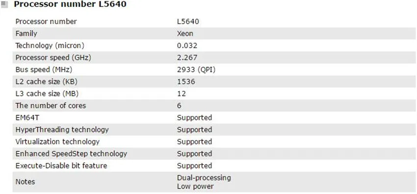 L5640参