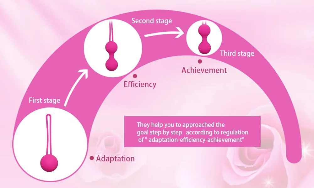 Медицинские силиконовые Умные Шарики Кегеля для взрослых для женщин, игрушки для затягивания, безопасные шарики Ben Wa, умные упражнения для любви, машинный массажер для тела
