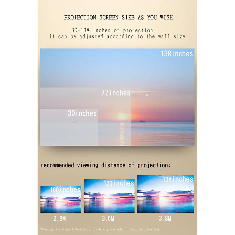 

LED Projector HD 1080P Mini Home Theatre Movie Beamer HDMI USB VGA AV For Computer SD998