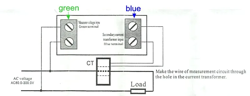 aeProduct.getSubject()