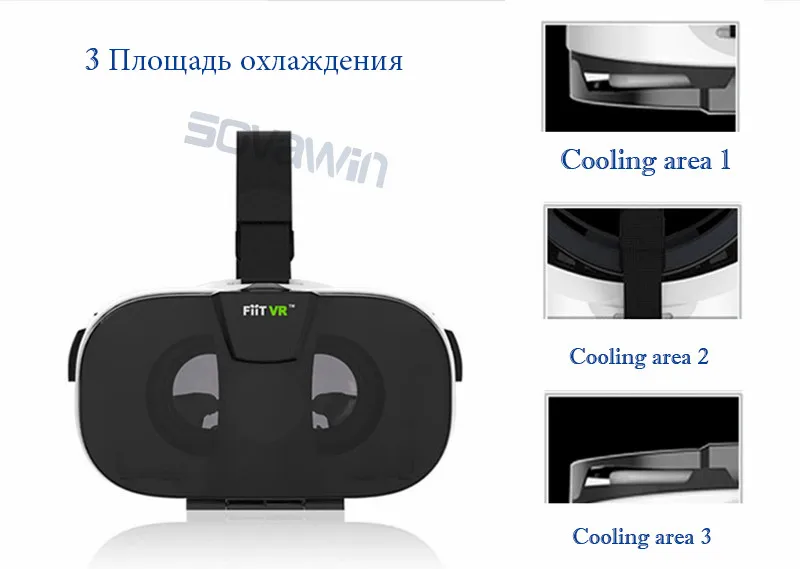 High Quality google cardboard