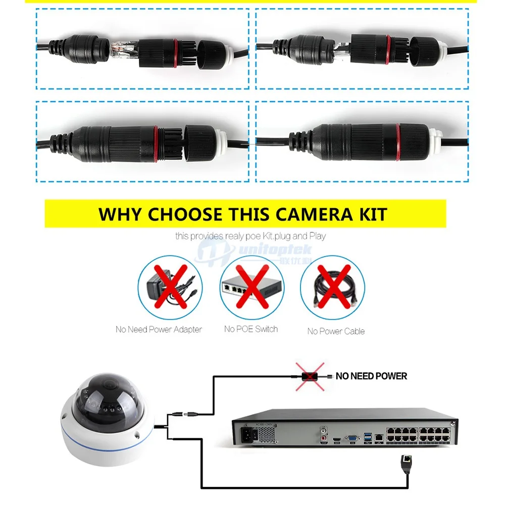 Комплект системы безопасности UNITOPTEK 16CH 1080 P POE NVR 16 шт. Full HD купол IP камера 2.0MP