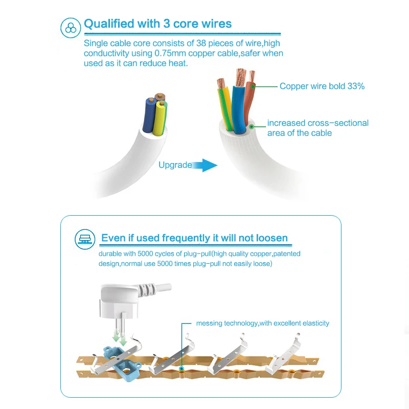 Bull электрическая розетка с европейской вилкой, удлинительная розетка с европейской розеткой, сетевой фильтр 3 м с 3 портами, умная розетка