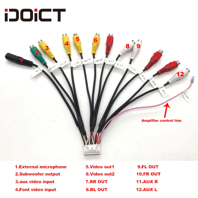 Cheap IDOICT Android 8.1 IPS 2G+32G  Car DVD Player GPS Navigation Multimedia For peugeot 301  Citroen Elysee Radio 2013-2016 4