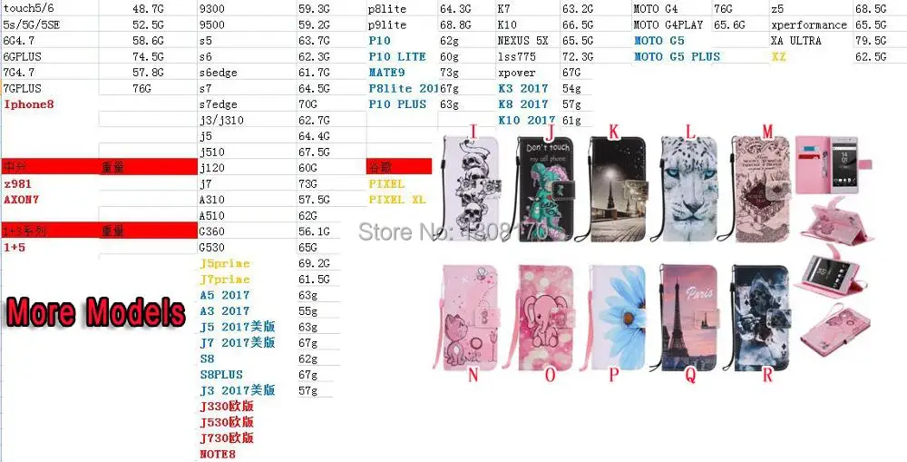 29247 ONEPLUS 5  8G NOTE8 J330 J530 J730 Z981 AXON7           TPU 9 (9)