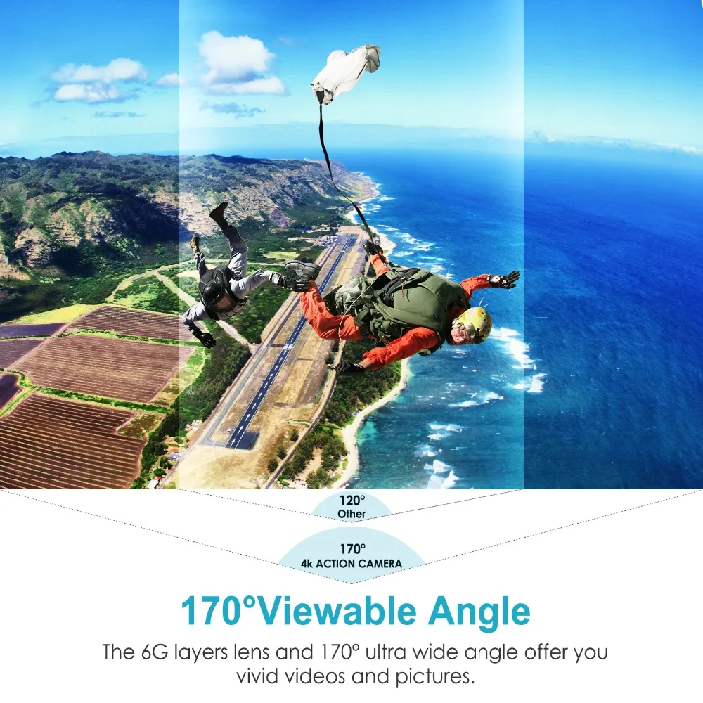 Neewer G1 Ultra HD 4K экшн камера водонепроницаемая 170 градусов широкоугольный WiFi