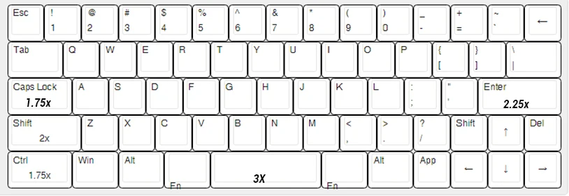 YMDK 64 Minila кисть отделка стальная пластина YD60MQ QMK программируемый Underglow RGB PCB для 60 64 Minila DIY механическая клавиатура - Цвет: Minila Layout