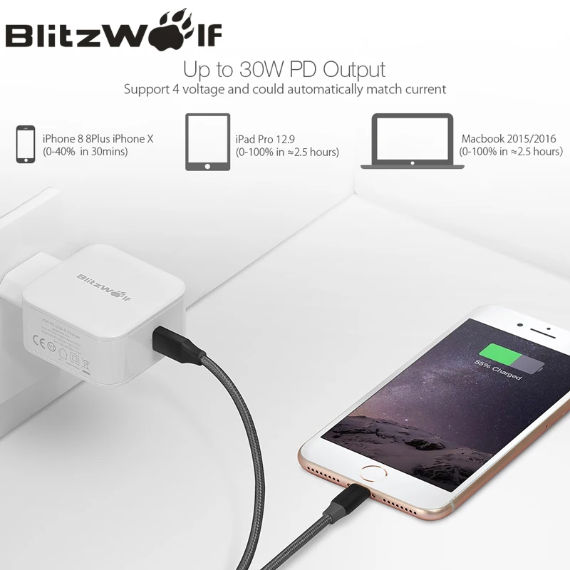 BlitzWolf usb type-C PD 30 Вт Быстрая зарядка мобильного телефона настенное зарядное устройство адаптер для iPhone 11 Pro X Max Macbook смартфон