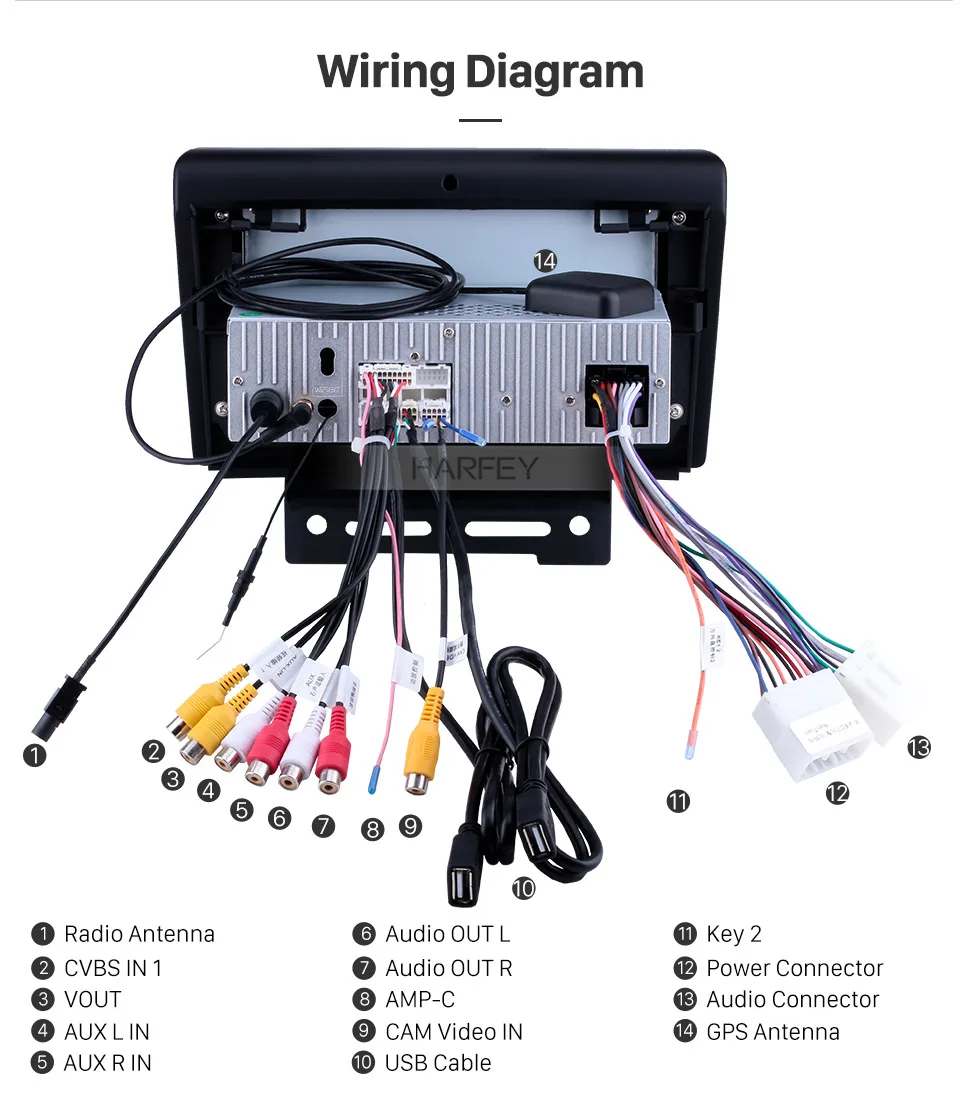 Discount Harfey GPS Navigation Car Stereo for 2012 2013 2014 Geely Emgrand EC7 Android 8.1 3G WiFi AM FM Radio USB AUX support 1080P DVR 19