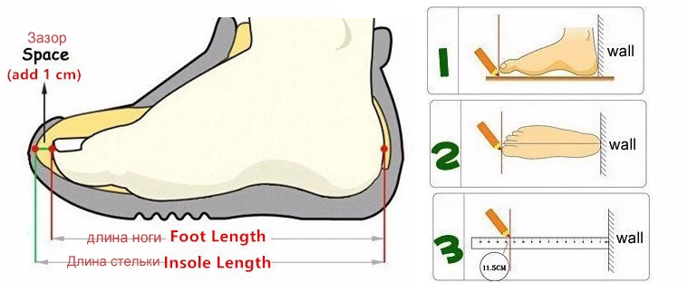 NEW MEASUREMENT1