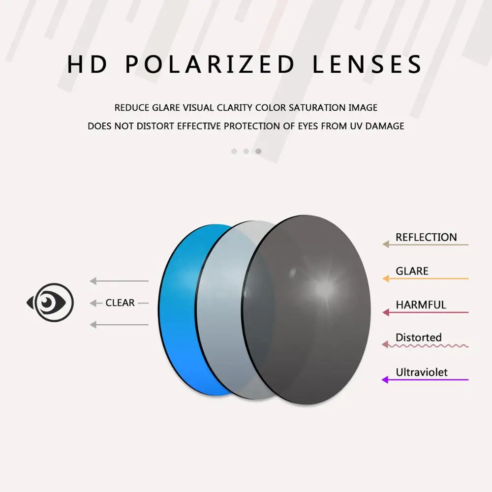 OOWLIT Polarized Replacement Lenses for-Oakley Flak 2.0 OO9295 Sunglasses Frame - Varieties