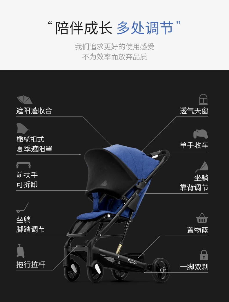 Детская коляска UK светильник bbz yoya Plus легко складывается дорожная коляска переносная детская коляска с зонтиком