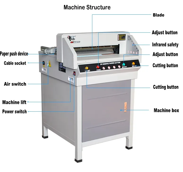 guillotine paper cutter 3_conew1