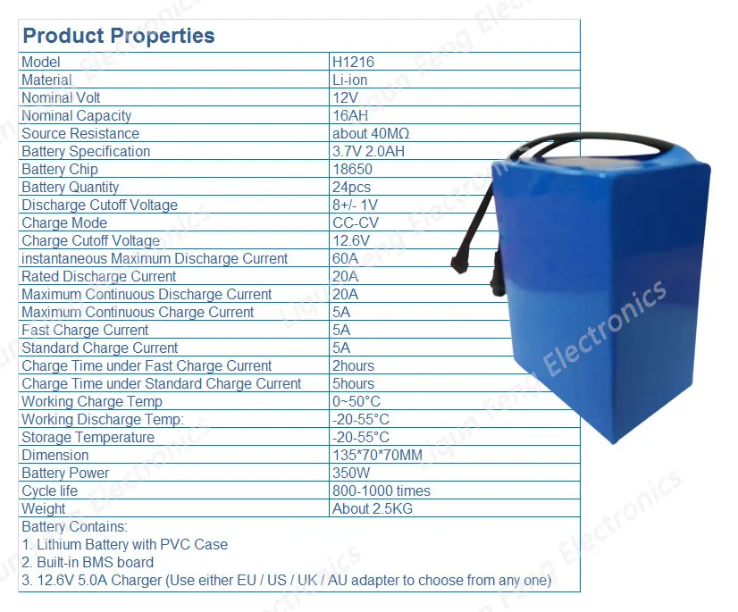 ЕС США нет налога 12 В Батарея 16ah 350 Вт e велосипед Батарея 12 В с 12.6 В 5A зарядное устройство 20A BMS 12 В литий-ионный Батарея пакет для велосипеда