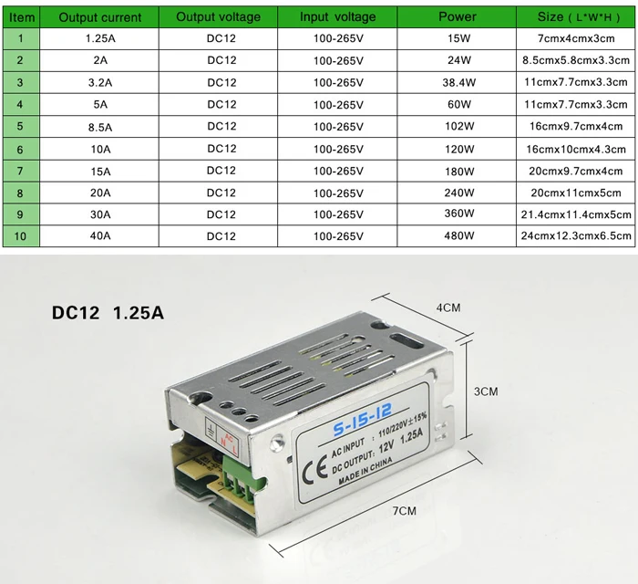 Переключение Питание DC12V 1A 2A 3A 5A 8A 10A 15A 20A 30A AC 110V 220V 240V DC/DC 12 вольт AC-DC 12 V для 12 V Светодиодные ленты