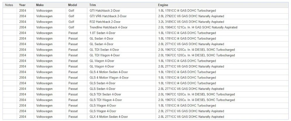 Замена ЖК-дисплея приборной панели для Audi A3/A4/A6, VW Passat/Golf 4, Seat и Skoda