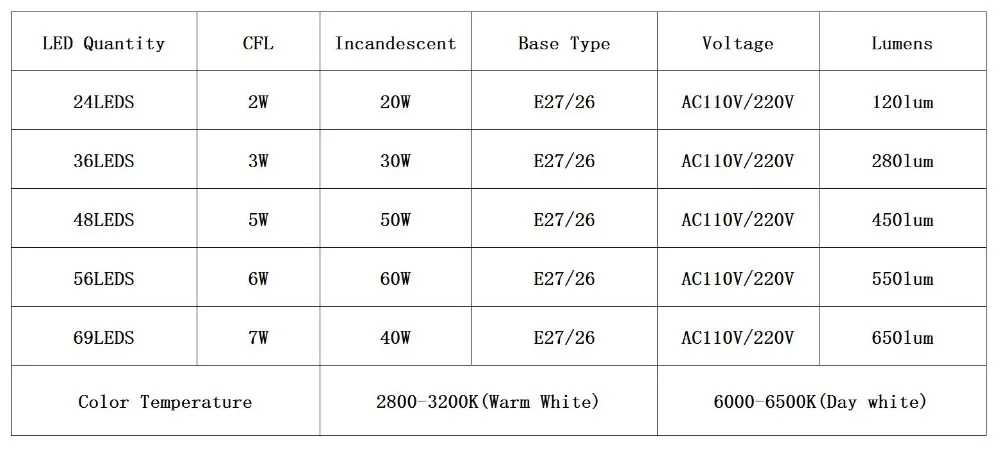 QQ20180427092149