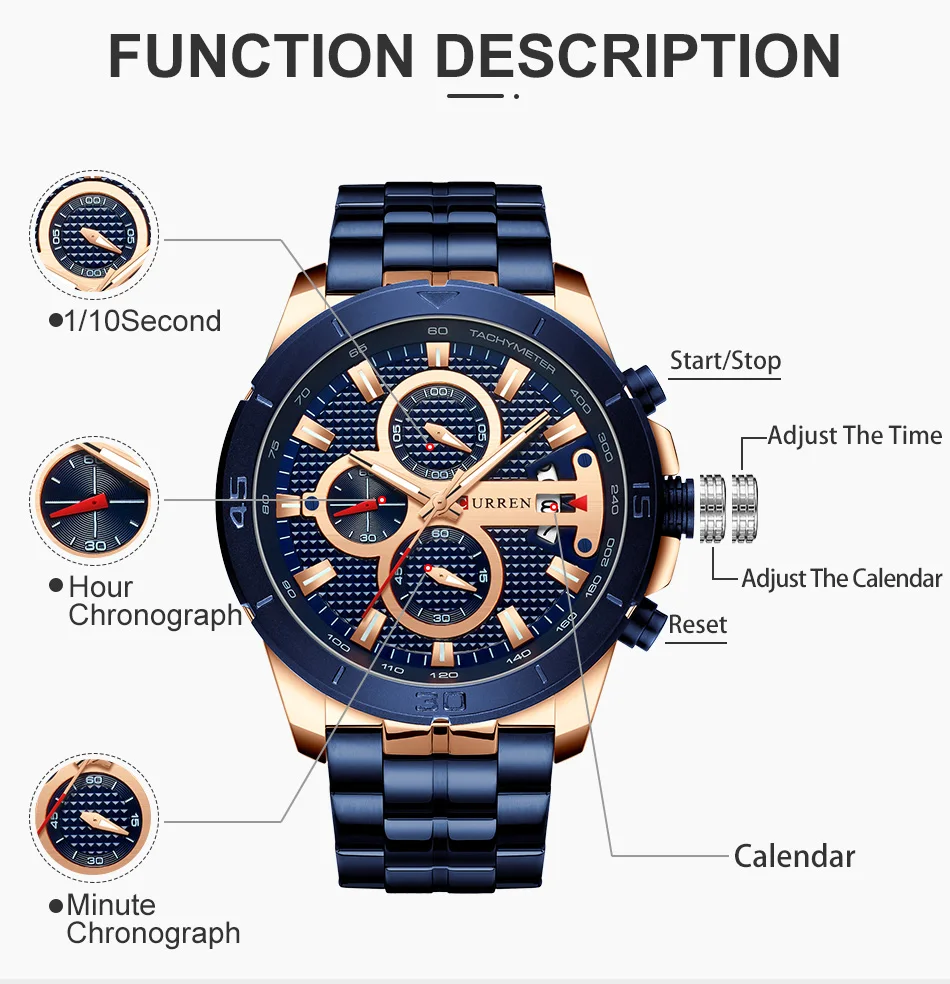men watch (2)