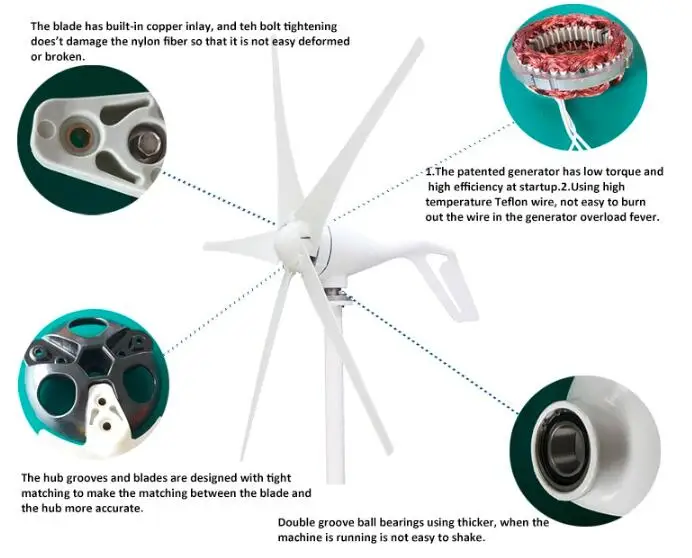 Factory Small Wind Turbine Wind Generator 35 Blades Wind Mill With 400W 12V 24V Wind Controller (3)
