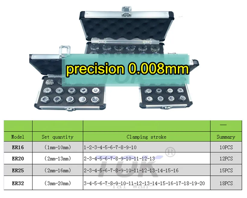 Сделано в Тайване класса ААА Высокая Точность ER зажим 0,008 мм ER16(1-10) 10 шт. ER20(2-13) 12 шт. ER25(3-16) 15 шт
